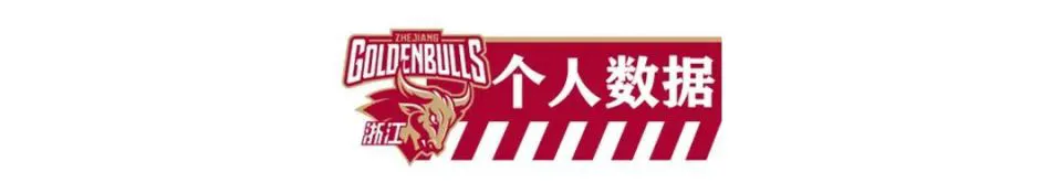 篮球周期训练计划方案设计_0